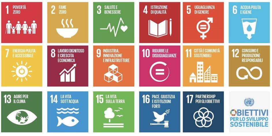 Rappresentazione dei 17 obiettivi dell'agenda 2030 dell'ONU